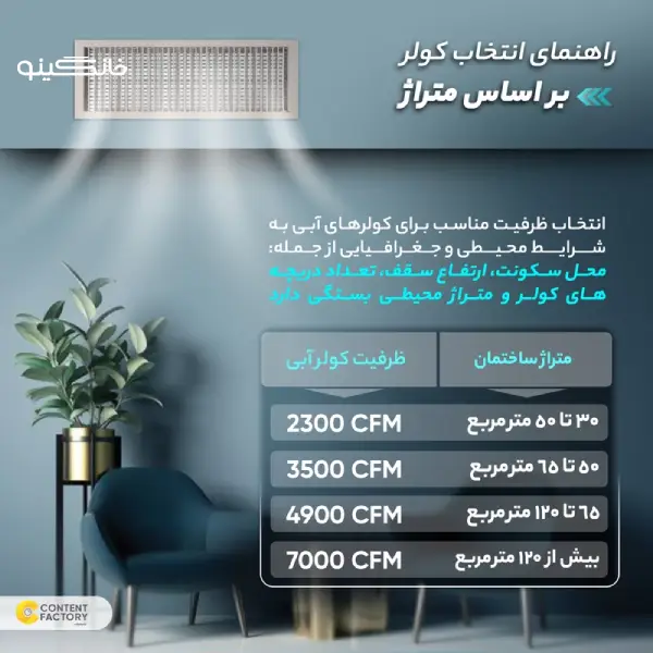 محصول